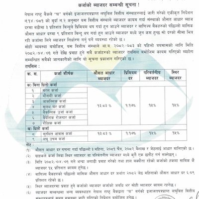 Interest_Rate