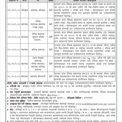 Vacancy-Matribhumi_2082/11/13